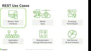 How to create REST services using OpenEdge 117 Creating Data Object Services [upl. by Itch]