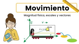 Movimiento magnitud física escalares y vectores [upl. by Igiul]