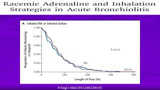 Update in management of acute bronchiolitis [upl. by Garbe]