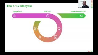 Improving performance with 717 bottleneck analysis  Webinar [upl. by Ebocaj785]