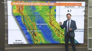 California Earthquakes Updates San Andreas Fault explained [upl. by Thaddus879]