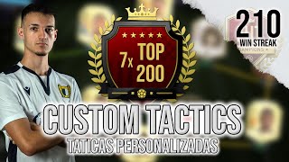 FIFA 21 2100 FUTCHAMPIONS TÁTICAS PERSONALIZADAS  INSTRUÇÕES [upl. by Torre]