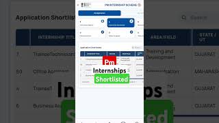 Pm internships shortlisted [upl. by Judie208]