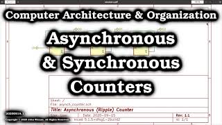 Synchronous amp Asynchronous Counters [upl. by Nallid365]