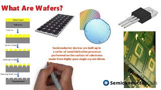 Semiconductor Fabrication Process Steps  What are Wafers [upl. by Lessard]