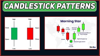 Free Complete Candlestick Patterns Course  Episode 1  All Single Candlesticks  Technical Analysis [upl. by Ellohcin]