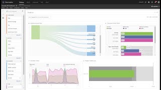 Quick Overview of Analysis Workspace [upl. by Granlund]