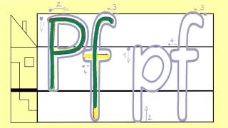 Pf pf  Buchstaben in Grundschrift bewegungsrichtig schreiben ✍🏻 „Pf“ wie Pfannkuchen 👨🏼‍🏫 [upl. by Nivk]