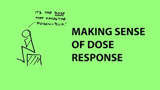 What is dose response The basics [upl. by Notyal]