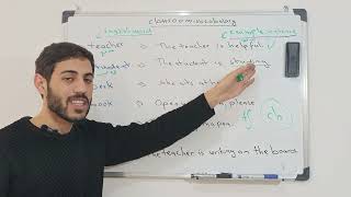 🟢Building Your Vocabulary Classroom Vocabulary [upl. by Hoebart]