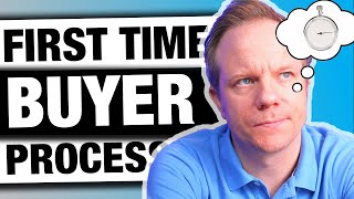 How Long Does It Take to Buy a House UK  First Time Buyer Secrets [upl. by Alleuqcaj]