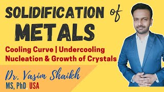 Heterogeneous nucleation solidification of metal melts [upl. by Steffane]