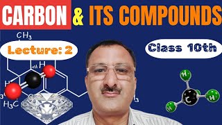 Carbon amp its Compounds class 10 l board exam class 10 l ncert Science chapter 4 class 10 [upl. by See721]