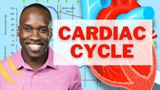 The Ultimate Cardiac Cycle Video  Most Comprehensive on YouTube [upl. by Akerehs563]