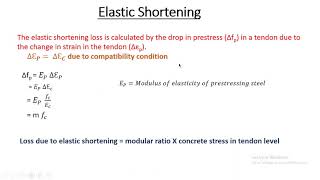 Theory on Elastic Shortening loss  2 [upl. by Remlap]