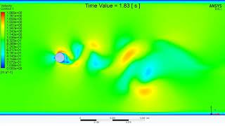 Bladeless Vortex Turbine 1mps vortex shedding ll CFD simulation ll Von Karmans vortexes [upl. by Eddy50]