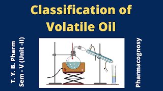 Classification of volatile oil HINDI [upl. by Rotman]