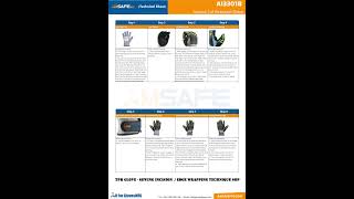 AI3301B Impact Cut Resistant Glove Technical Sheet [upl. by Pegasus]