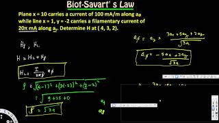 BiotSavart s Law Magnetostatic Fields  Electromagnetic Field [upl. by Cupo]