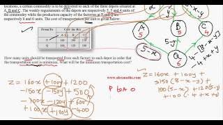 Linear Programing LPP Transportation Problem CBSE 12 Mathematics NCERT [upl. by Esyned]