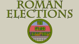 Roman Elections [upl. by Diandre190]