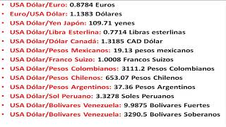 Precio del dolar hoy Miércoles 6 de Febrero 2019 060219 [upl. by Harleigh530]