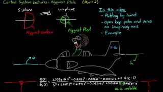 Nyquist Stability Criterion Part 2 [upl. by O'Connor615]