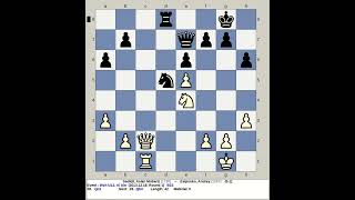 Sadiqli Aslan Mubariz vs Esipenko Andrey  World Chess U12 2013 Al Ain Abu Dhabi [upl. by Hodges]