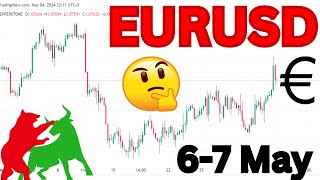 Eurusd Analysis Weekly  Eurusd Today Analysis  EURUSD Analysis Today EURUSD [upl. by Etnor]