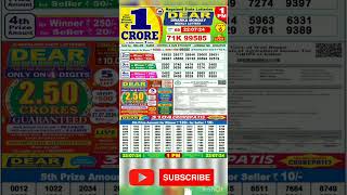 Lottery sambad live 100pm 220724 Morning Nagaland state dear lottery Result pdf Download [upl. by Windsor]