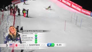 Mikaela Shiffrin  WINNER 94  Slalom  Flachau  RUN 2  2024 [upl. by Vasiliu542]