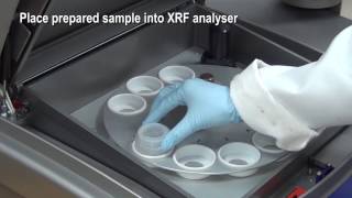 Sulfur in Crude Oil analysis by XRF Addition of Zirconium Octoate internal standard [upl. by Zerelda]