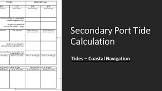 Secondary Port Tide Calculation  Tides Coastal Navigation [upl. by Iral]