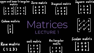 Matrices Introduction and Types of Matrices  UPSC Mathematics Optional [upl. by Ahsikym]