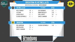 ATCA Hurleys Arkaba Hotel Women 1st Grade Round 13  Brighton v Reynella 1 [upl. by Drarehs94]