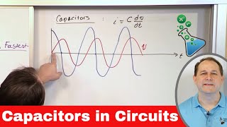 Capacitors in Circuits  Impedance Current amp Voltage [upl. by Mersey]