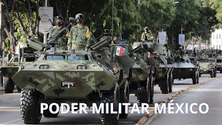 El Poder Militar Mexicano se mantiene en el lugar 31 a nivel mundial [upl. by Ahsan]