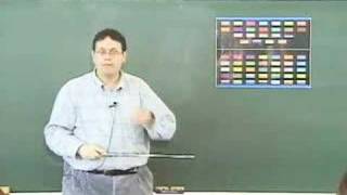 TESOL Methods [upl. by Osy]