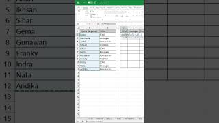 FILTER DATA DI EXCEL DENGAN CEPAT [upl. by Leahicm]