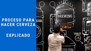 Cómo Hacer Cerveza Proceso de Elaboración de Cerveza Explicado a Detalle [upl. by Dleifrag989]