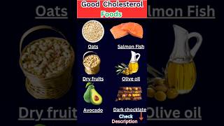 Good Cholesterol Foods shorts cholesterol viralvideo [upl. by Selby]