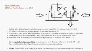 0041 El superheterodino o mixer en radio Ring modulator 1 de 2 [upl. by Hendricks992]