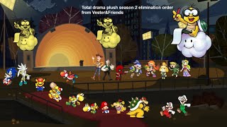 Total Drama Plush Season 2 Elimination Order From VesterampFriends [upl. by Einnahc]