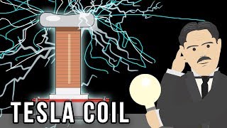 Inventions The Tesla Coil [upl. by Dorene628]