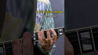 Lydian Arpeggios on Guitar in 4 Steps 🎸🔥 [upl. by Giah298]