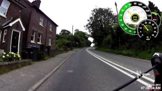 BHF London to Brighton 2014 in 28 minutes [upl. by Hachman]