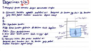 EKSPERIMEN 32 MENGKAJI PROSES OSMOSIS DENGAN MENGGUNAKAN OSMOMETER RINGKAS [upl. by Erland]