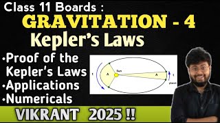 KEPLERS LAWS in Planetary Motion  Its Proof amp Applications  VIKRANT 2025 [upl. by Ylrebmit862]