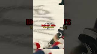 Top 10 biggest hits from last NHL season  Part 1 [upl. by Alhsa]