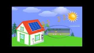 How solar panels turn sunlight into electricity [upl. by Egor]